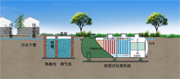 一体化三级片大香蕉免费设备 一体化三级片大香蕉免费设备