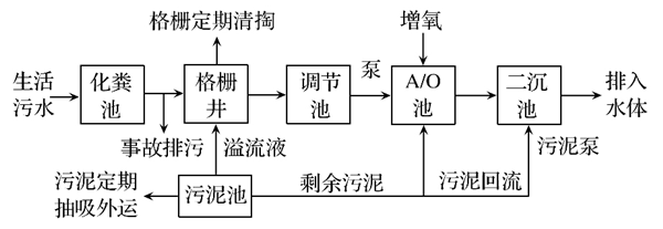 一体化三级片大香蕉免费设备 一体化三级片大香蕉免费设备